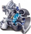 Borg Warner BV50 Porsche 997 Upgrade