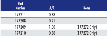 s300sx3chart2.jpg s300sx3chart2.jpg
